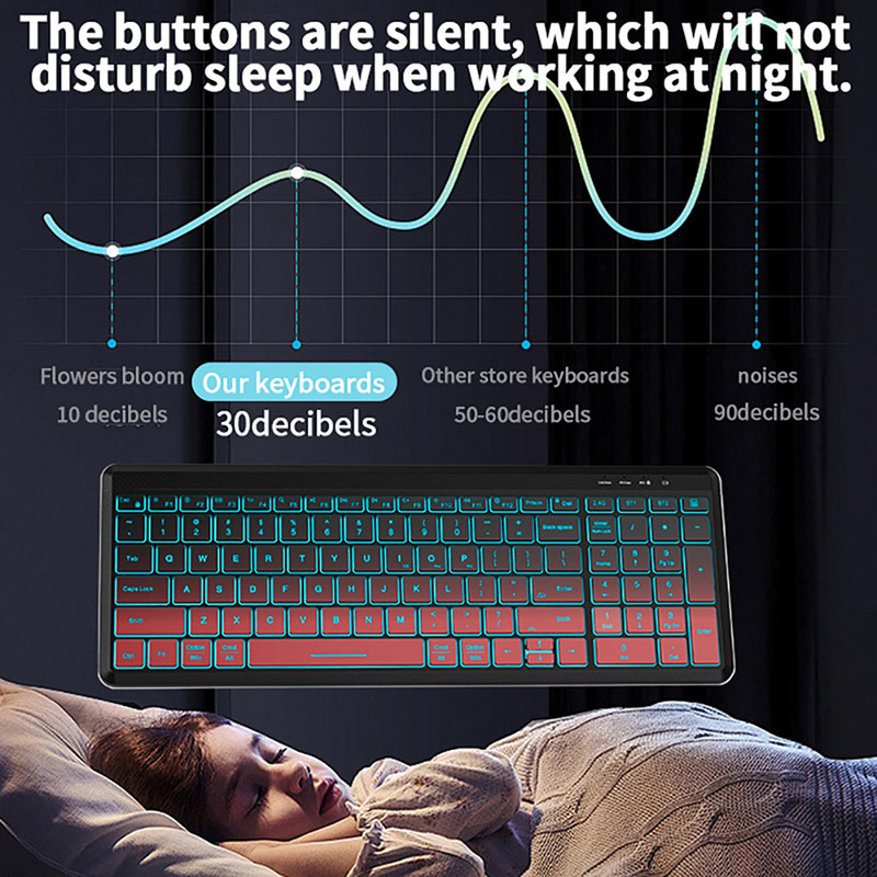 RGB Backlit Silent Wireless Ke - огляд і ціна Gaming Keyboard And Mouse Combo Wireless