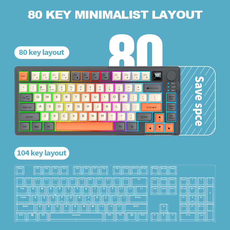 2.4G Dual-Mode Bluetooth Wirel - огляд і ціна Gaming Keyboard And Mouse Combo Wireless