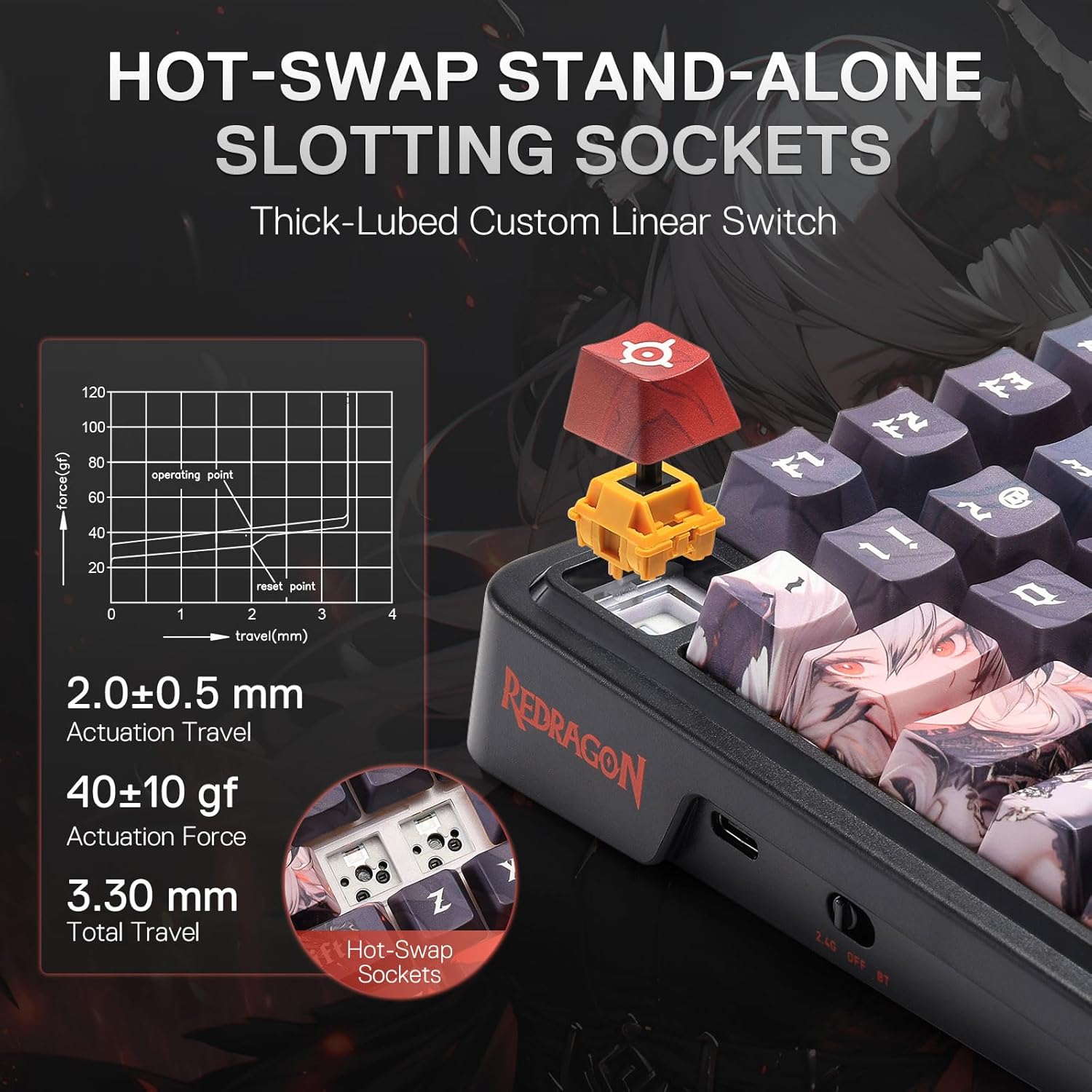 Redragon K719 PRO Wireless Gas - огляд і ціна Gaming Keyboard Thocky