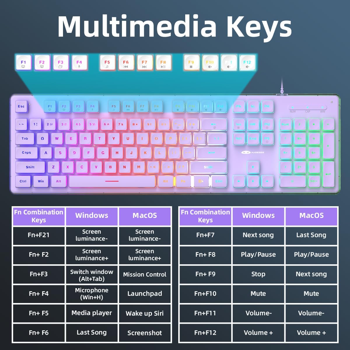 MageGee Gaming Keyboard and Mo - огляд і ціна Gaming Keyboard And Mouse For Xbox