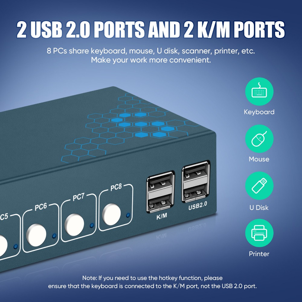 8 Port KVM Switch USB2.0 4K30H - огляд і ціна Gaming Keyboard And Mouse For Xbox