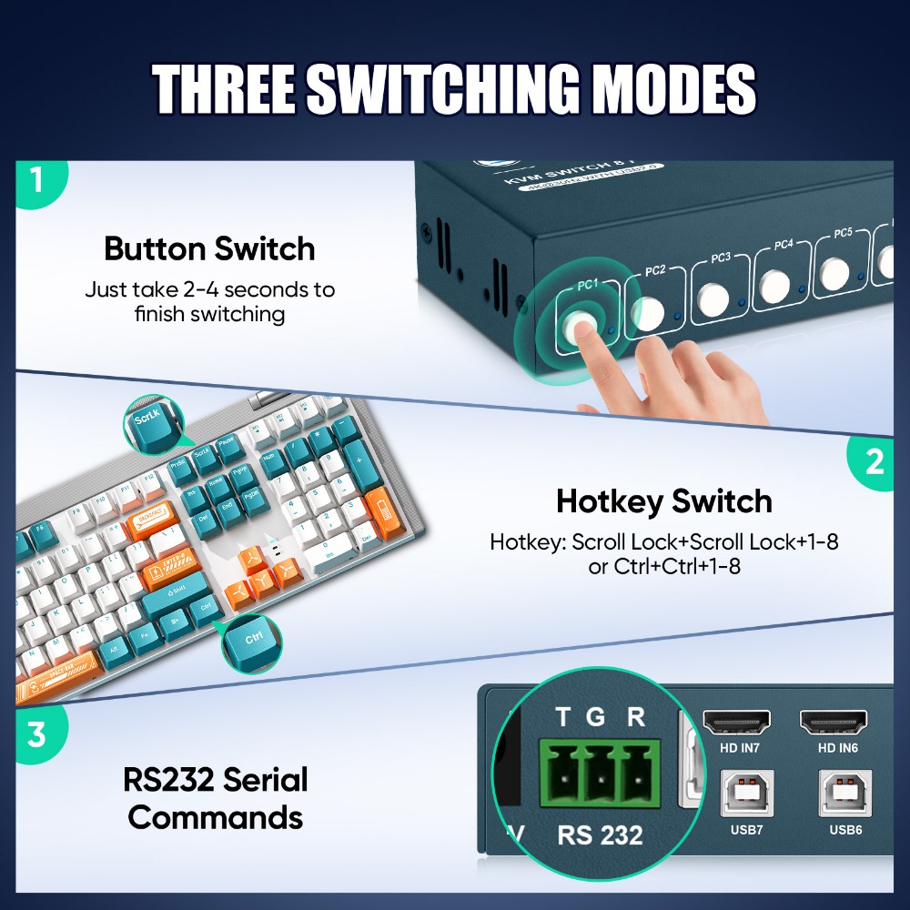 8 Port KVM Switch USB2.0 4K30H - огляд і ціна Gaming Keyboard And Mouse For Xbox