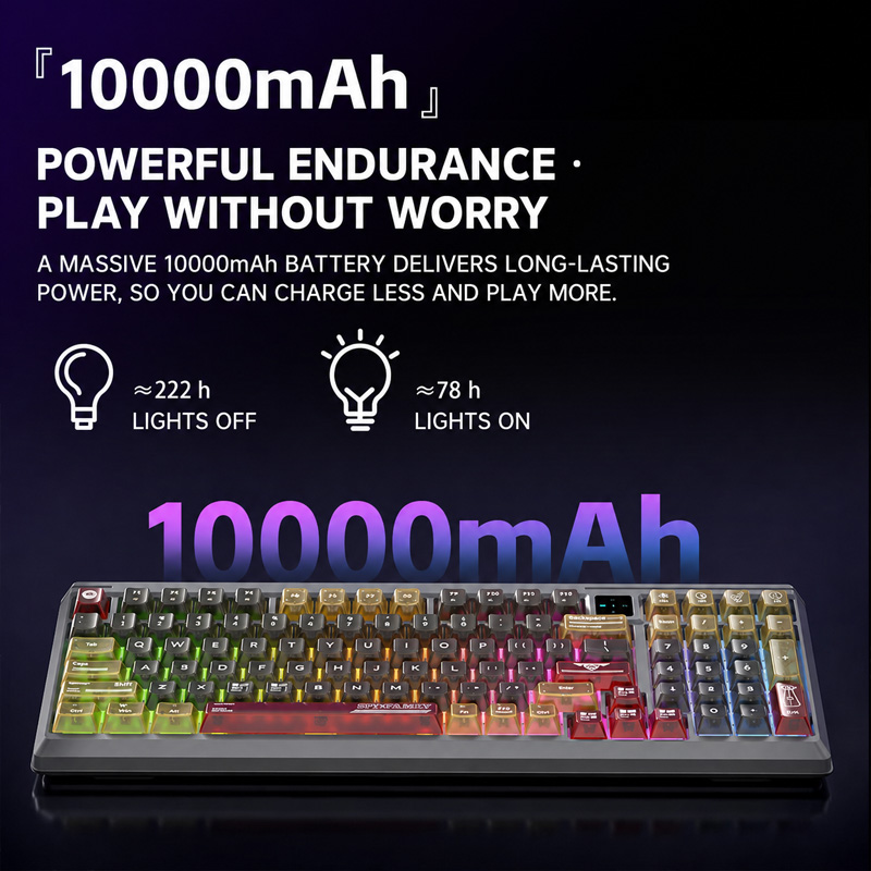 Langtu T98 Tri Mode RGB Custom - огляд і ціна Gaming Keyboard And Mouse Combo Wireless