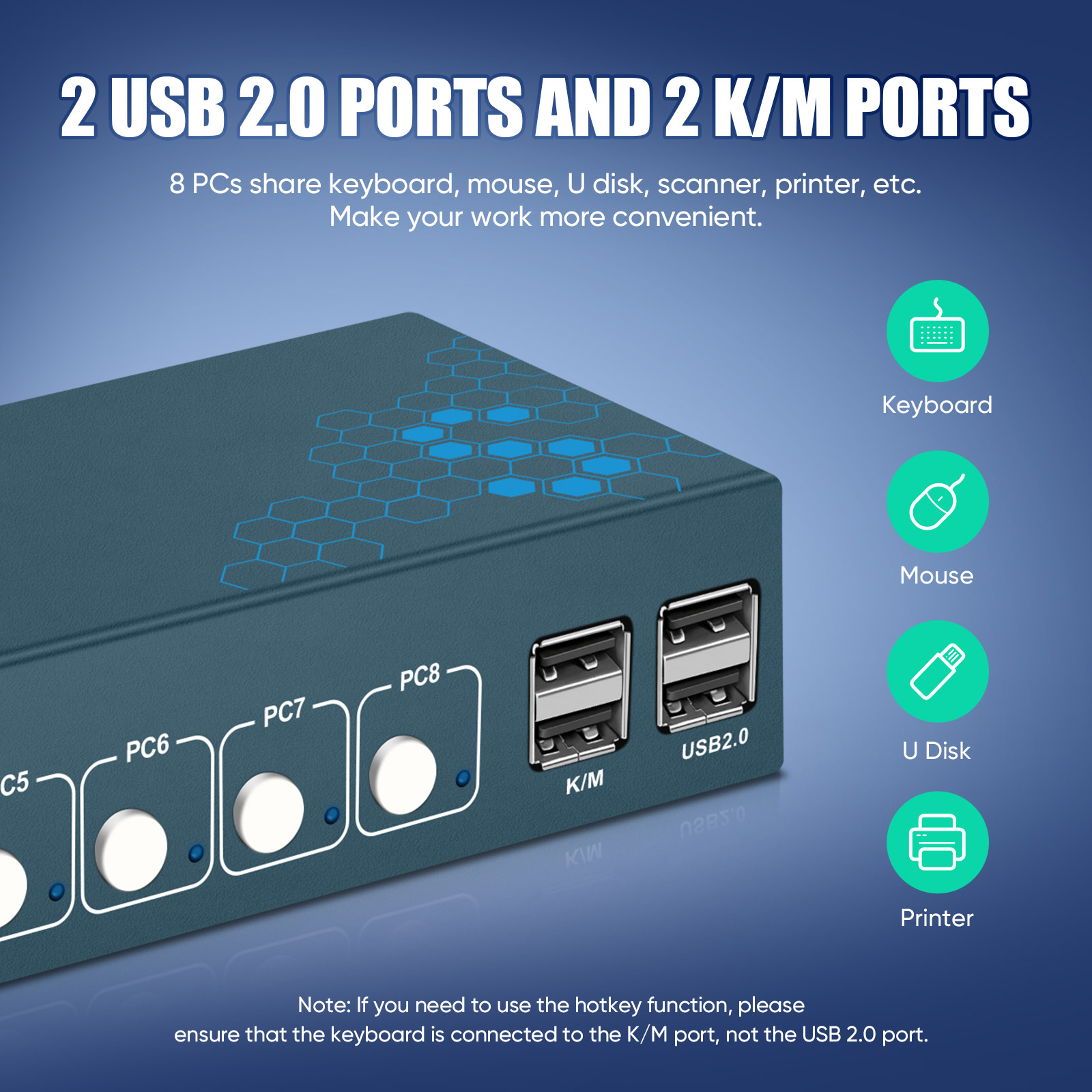 KVM Switch 8 Port HDMI KVM Swi - огляд і ціна Gaming Keyboard And Mouse For Xbox
